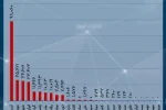 اشخاص+مرتبط+آذر